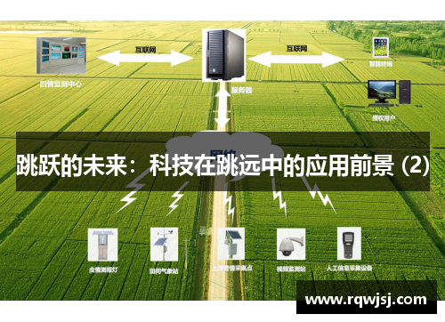 跳跃的未来：科技在跳远中的应用前景 (2)